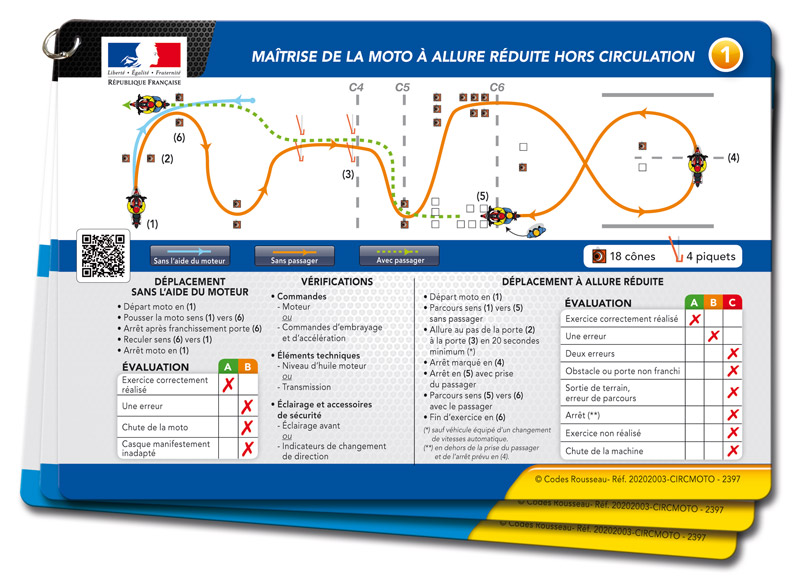 FICHES CIRCULATION MOTO Codes Rousseau