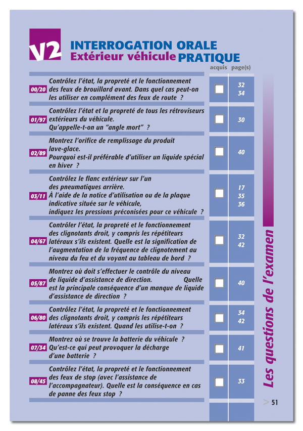 INTERROGATION ORALE B & MANOEUVRES GRAND FORMAT | Codes Rousseau