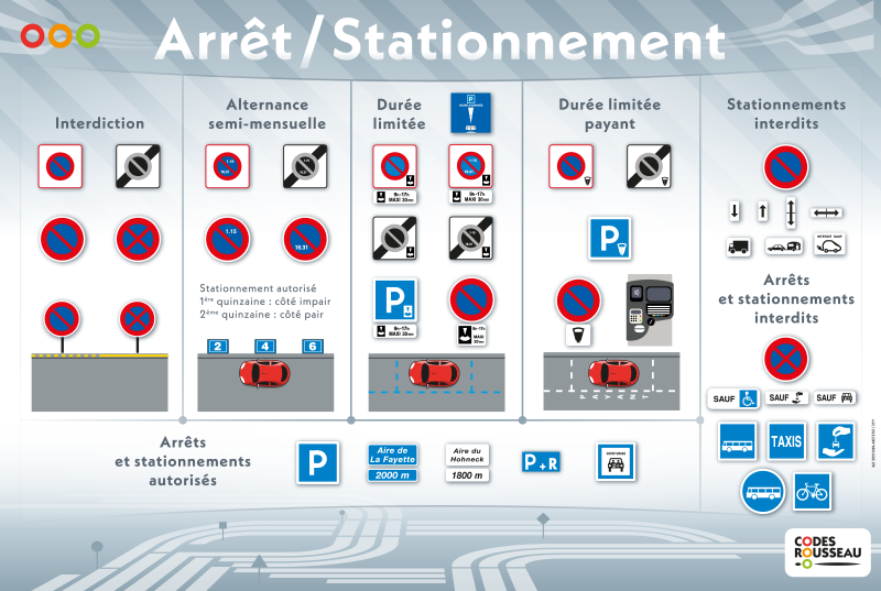 20101069-arretstat
