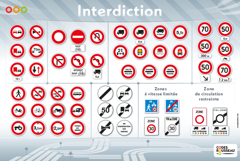 20101069-interdiction