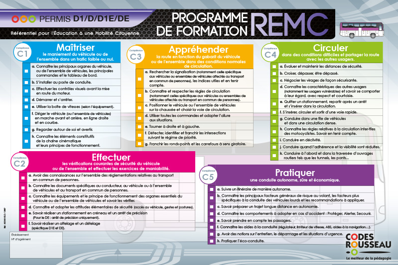 affiche-permis-D