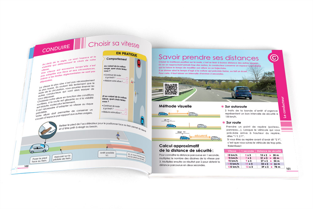 autoguide-permis-voiture