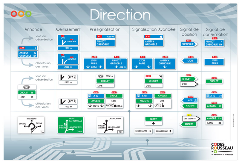carte-murale-b-direction