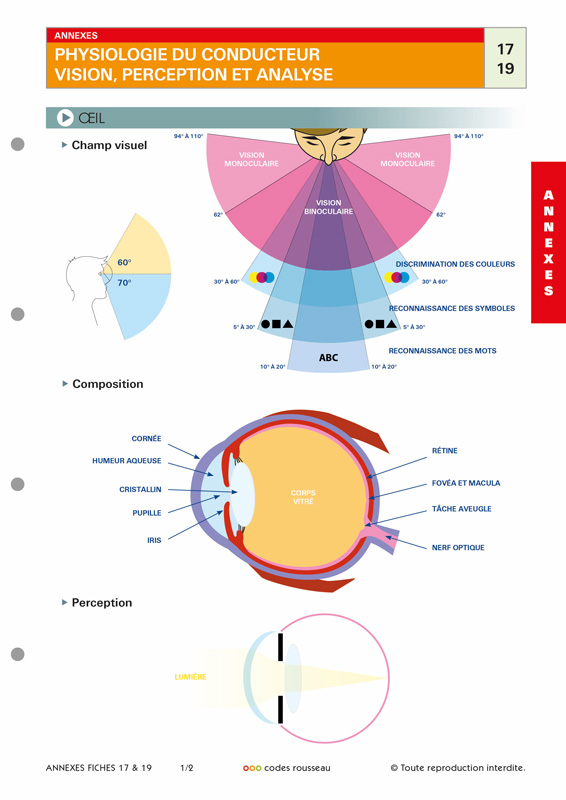 ecsr-ouvrage-formateur