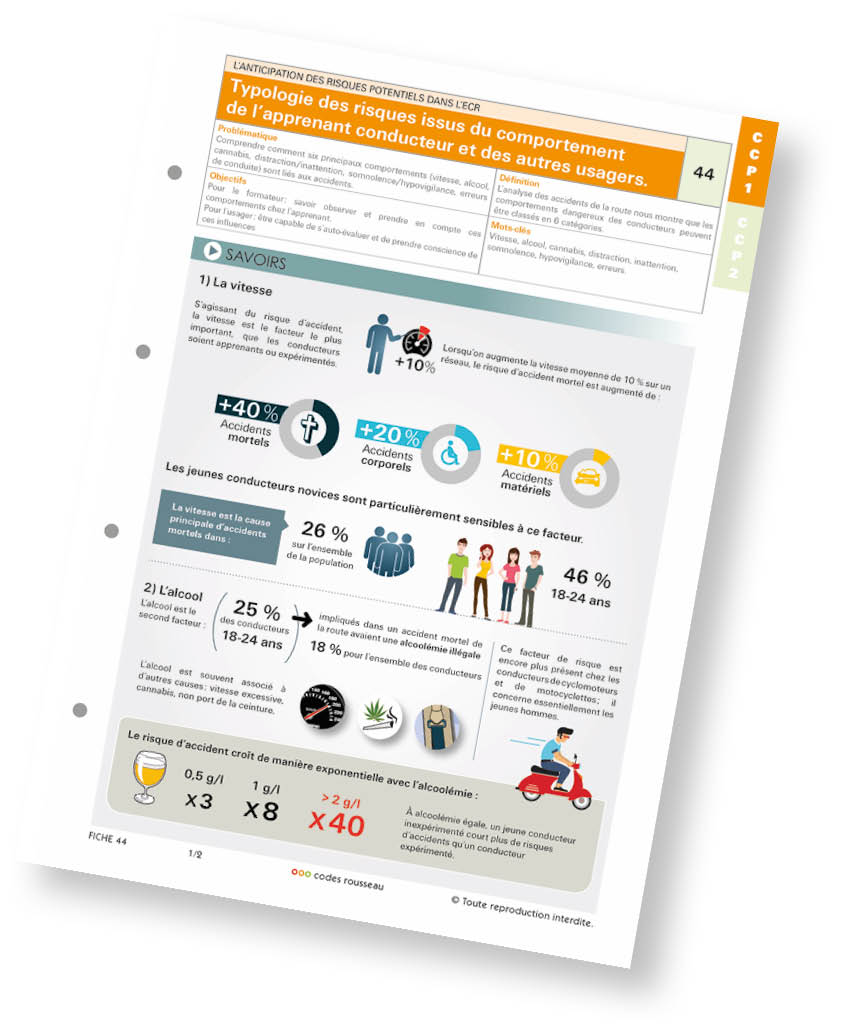 fiche-classeur-titre-pro-ecsr