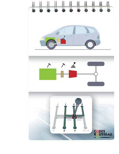 fiches-pratiques-B-schema