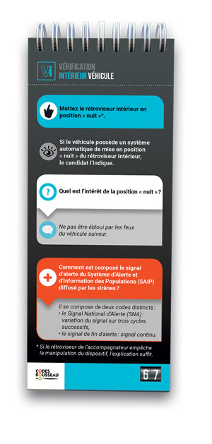 fiches-pro-IO-verifications-interieures