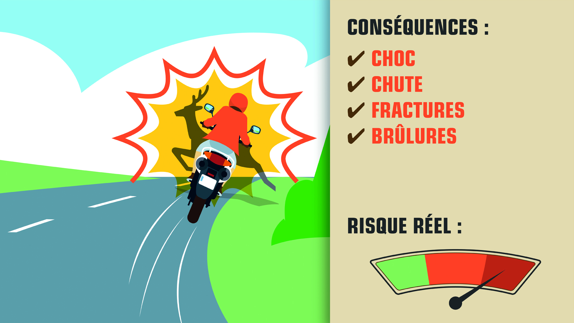 Médias conduire aujourd'hui moto