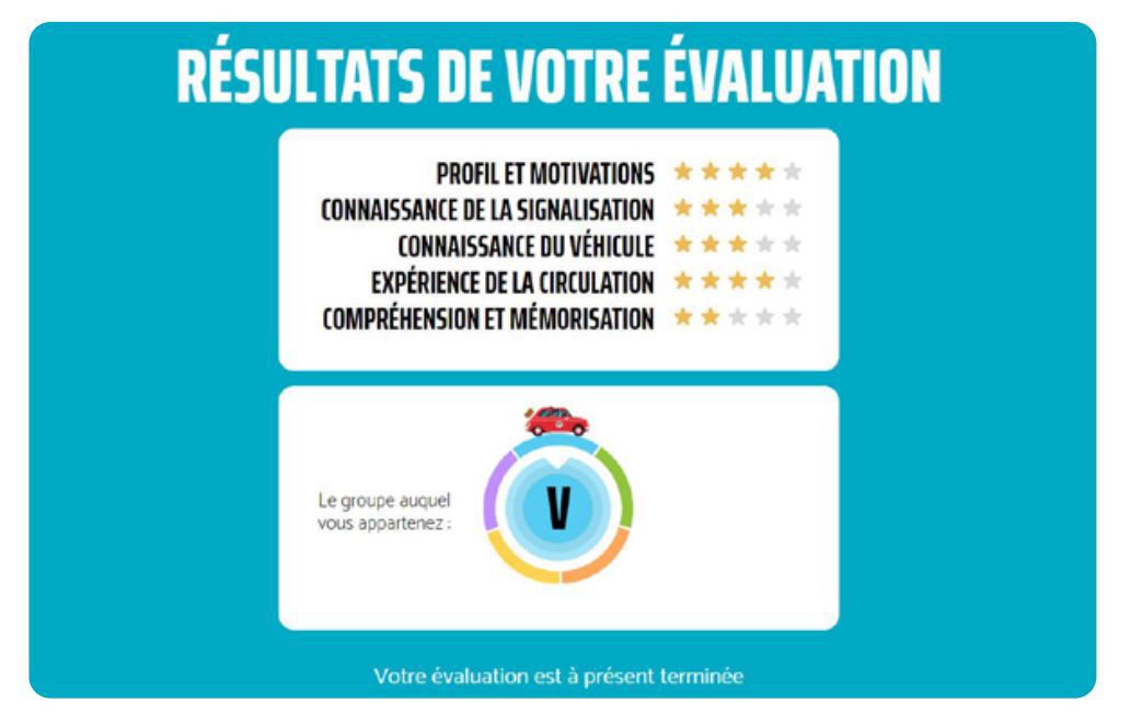 résultats-evaluation-rousseau