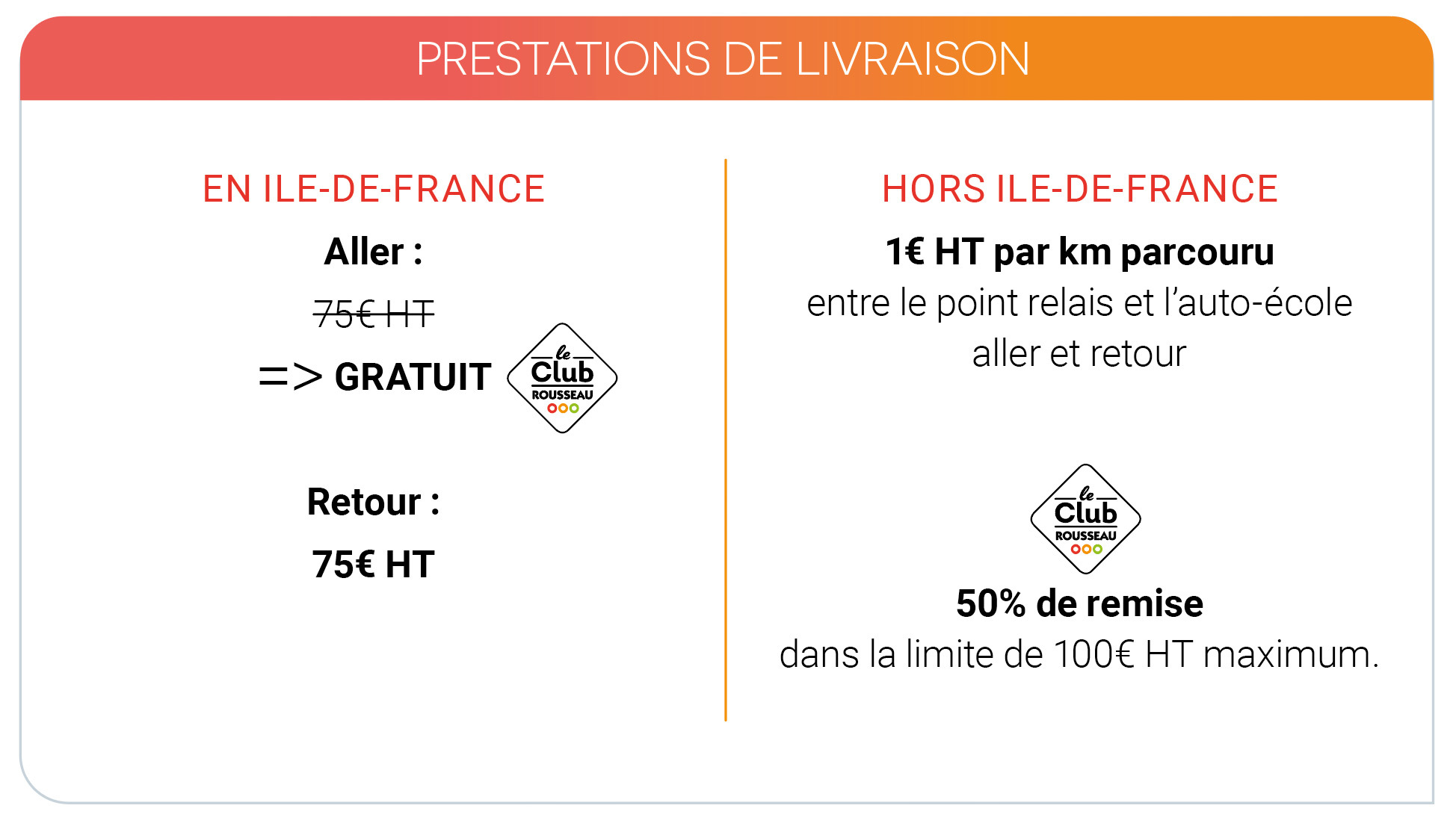 Tab-presta-livraison