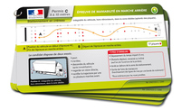 FICHE MANIABILITÉ GROUPE C