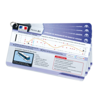 FICHE MANIABILITÉ GROUPE D