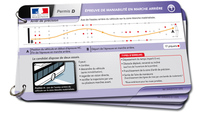 FICHE MANIABILITÉ GROUPE D