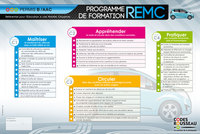 AFFICHE REMC PELLICULÉE