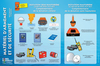 CARTE MURALE EXTENSION HAUTURIÈRE